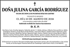 Julina García Rodríguez